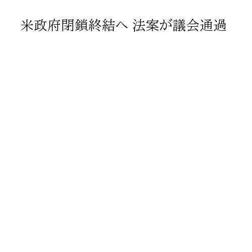 米政府閉鎖終結へ 法案が議会通過