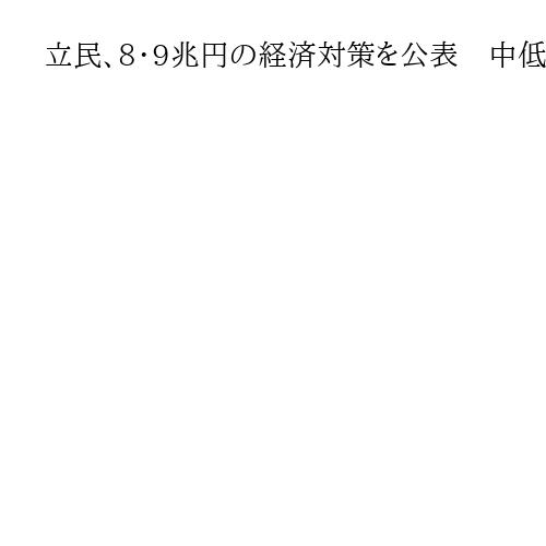 立民、8・9兆円の経済対策を公表　中低所得者世帯に1人3万円、子供1人2万円を給付