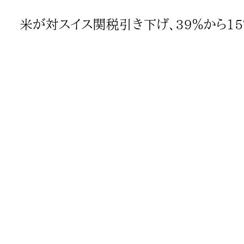 米が対スイス関税引き下げ、39％から15％に　スイス政府はトランプ氏らに謝意