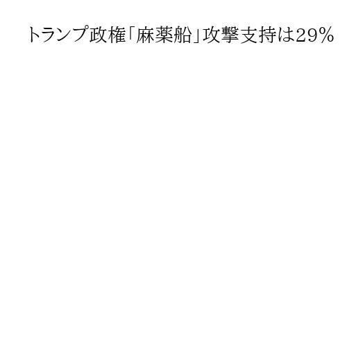 トランプ政権「麻薬船」攻撃支持は29％　ロイター通信世論調査、疑念浮き彫り