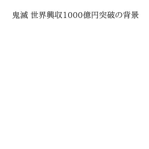 鬼滅 世界興収1000億円突破の背景