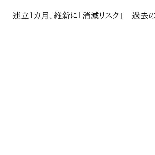連立１カ月、維新に「消滅リスク」　過去の政党も不遇結末　ささやかれる分裂シナリオとは
