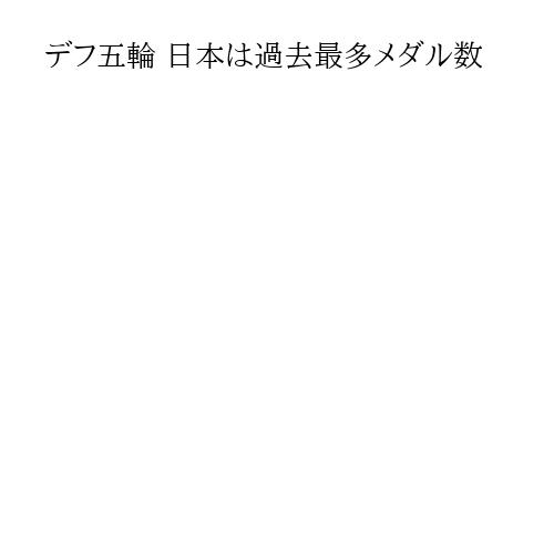 デフ五輪 日本は過去最多メダル数