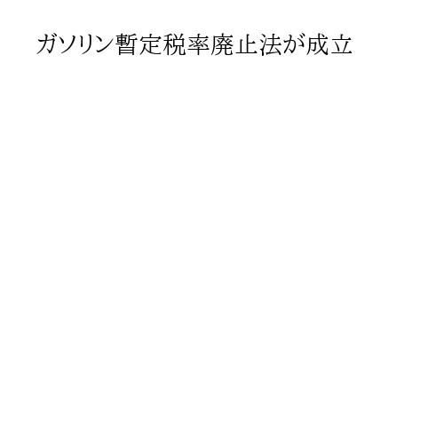 ガソリン暫定税率廃止法が成立
