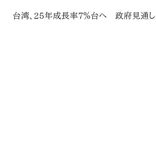 台湾、25年成長率7％台へ　政府見通しを上方修正、AI関連の需要が伸長