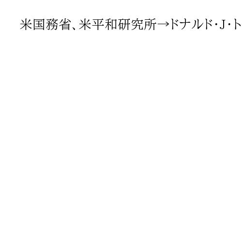 米国務省、米平和研究所→ドナルド・J・トランプ平和研究所に改称　大統領を礼賛
