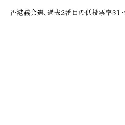 香港議会選、過去2番目の低投票率31・9％　選挙形骸化に火災で政府批判も