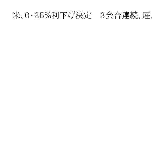 米、0・25％利下げ決定　3会合連続、雇用下支え　2026年に1回の緩和予測