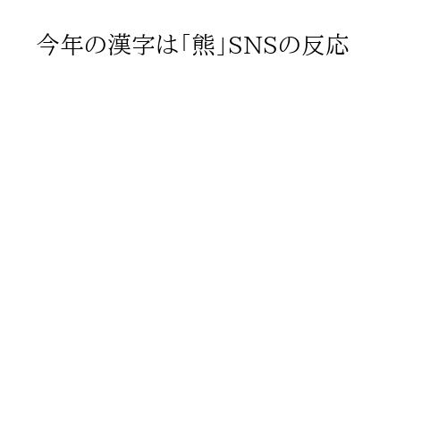 今年の漢字は「熊」SNSの反応