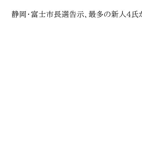静岡・富士市長選告示、最多の新人4氏が立候補　初の女性候補も