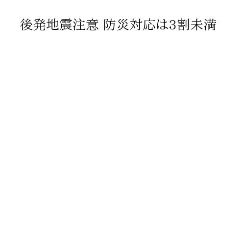 後発地震注意 防災対応は3割未満
