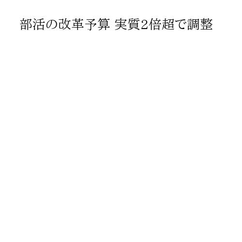 部活の改革予算 実質2倍超で調整