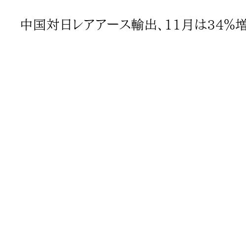 中国対日レアアース輸出、11月は34％増と今年最多　表立った対抗措置打ち出さず