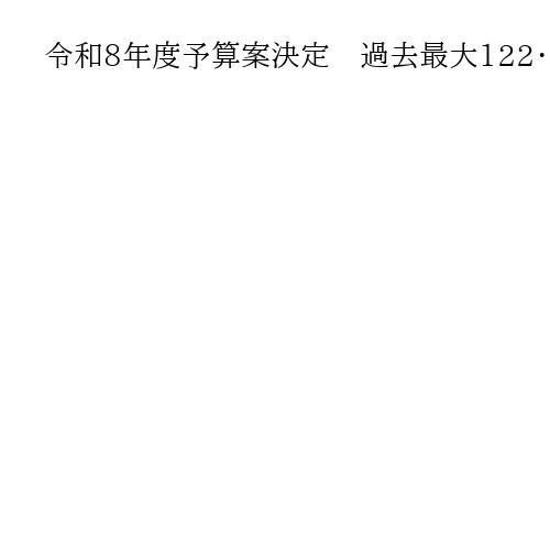 令和8年度予算案決定　過去最大122・3兆円、片山財務相「良い日本に、みんなで」