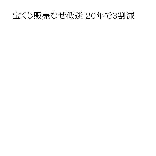 宝くじ販売なぜ低迷 20年で3割減