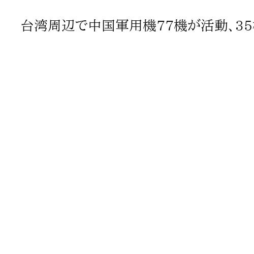 台湾周辺で中国軍用機77機が活動、35機「休戦ライン」越え　台湾側発表、艦船は25隻