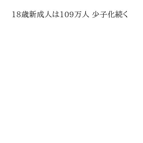 18歳新成人は109万人 少子化続く