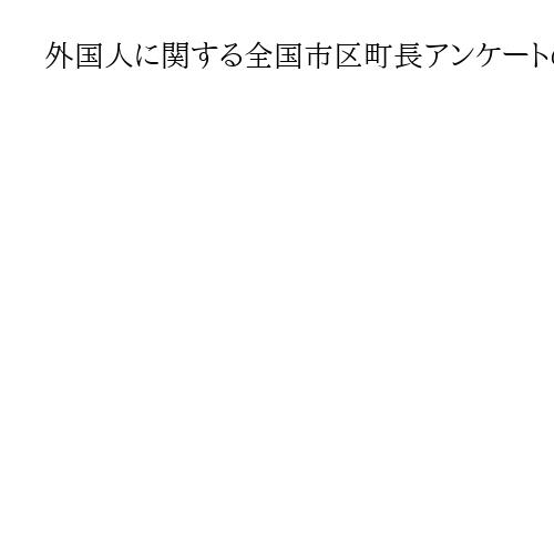 外国人に関する全国市区町長アンケートの質問と回答　都道府県別の回答率一覧