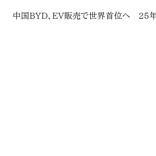 中国BYD、EV販売で世界首位へ　25年、前年比28％増　テスラ逆転確実な情勢