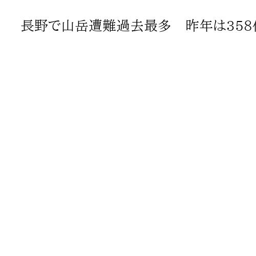 長野で山岳遭難過去最多　昨年は358件、県警統計　死者51人　今年もすでに5件