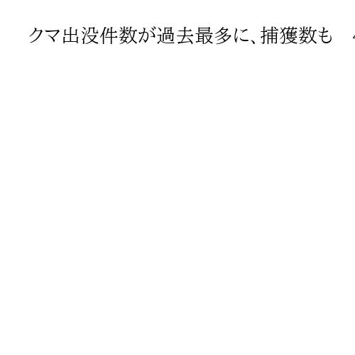 クマ出没件数が過去最多に、捕獲数も　4～11月、環境省が速報値発表