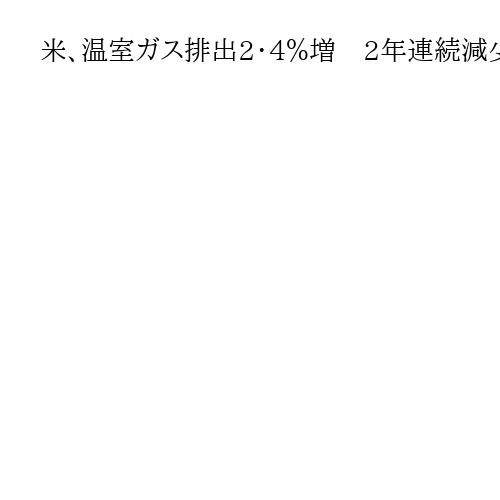 米、温室ガス排出2・4％増　2年連続減少から一転　AI普及によるデータセンター拡大も