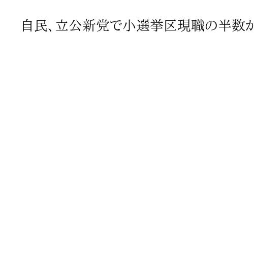 自民、立公新党で小選挙区現職の半数が苦戦か　首都圏で影響大…高市人気で浮揚なるか