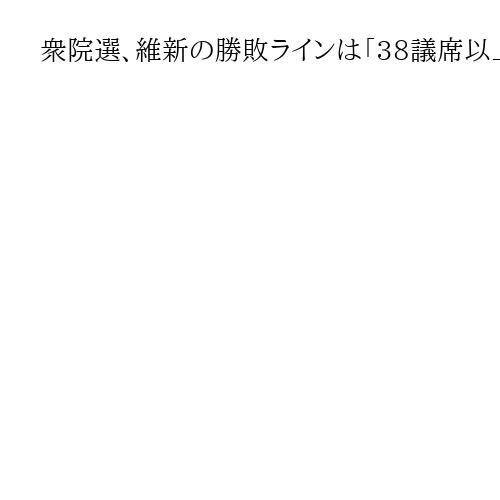 衆院選、維新の勝敗ラインは「38議席以上」　吉村代表　連立政権としては「過半数」