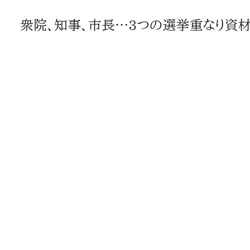 衆院、知事、市長…3つの選挙重なり資材難、大阪市は衆院選掲示板が3分の1に