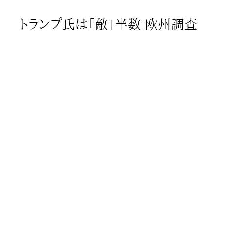 トランプ氏は「敵」半数 欧州調査