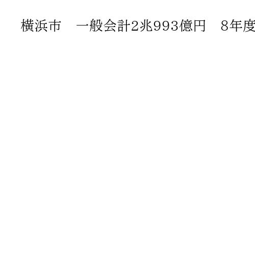 横浜市　一般会計2兆993億円　8年度予算案、過去最大規模　地震対策は5割増