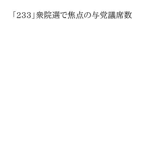 「233」衆院選で焦点の与党議席数
