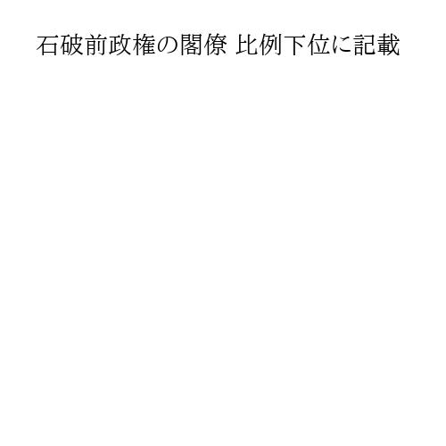 石破前政権の閣僚 比例下位に記載