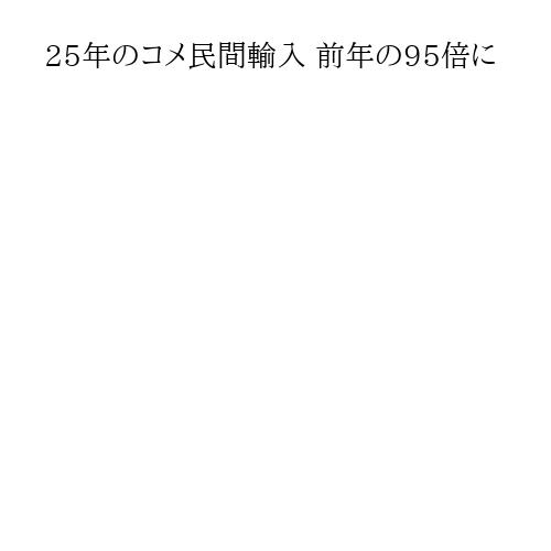 25年のコメ民間輸入 前年の95倍に