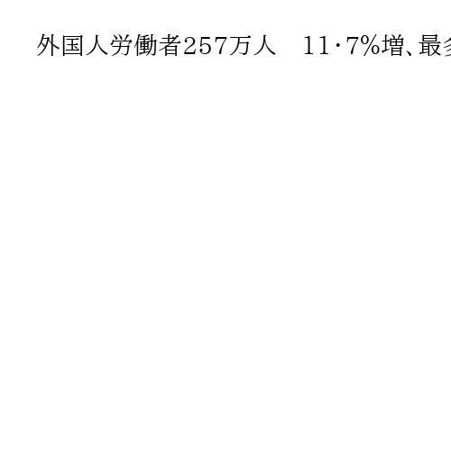 外国人労働者257万人　11・7％増、最多更新　ベトナムがトップ　受け入れ衆院選争点