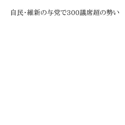 自民・維新の与党で300議席超の勢い　中道は半減の可能性　産経・FNN衆院選情勢調査