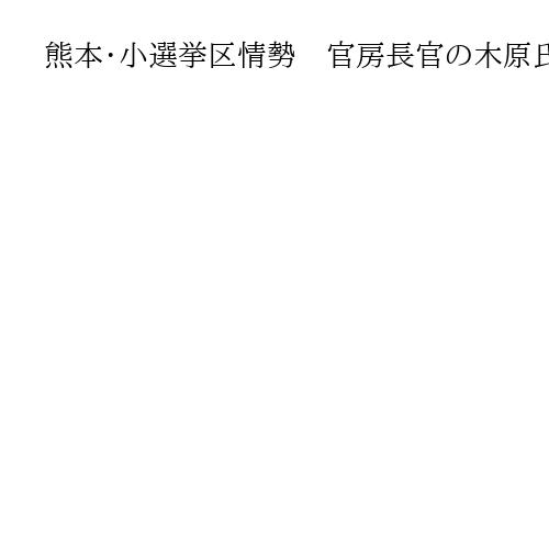 熊本・小選挙区情勢　官房長官の木原氏、1区で優位保つ　2～4区も自民が安定した戦い