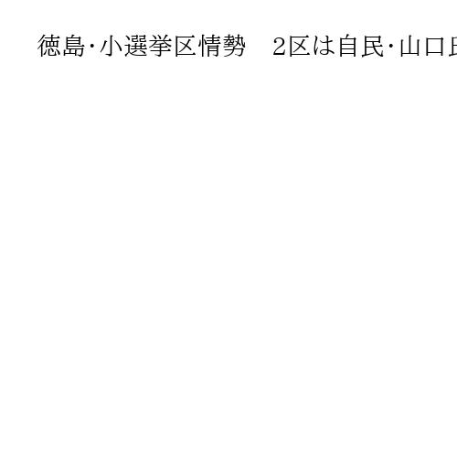 徳島・小選挙区情勢　2区は自民・山口氏がリード　元知事の国民・飯泉氏を振り切る構え