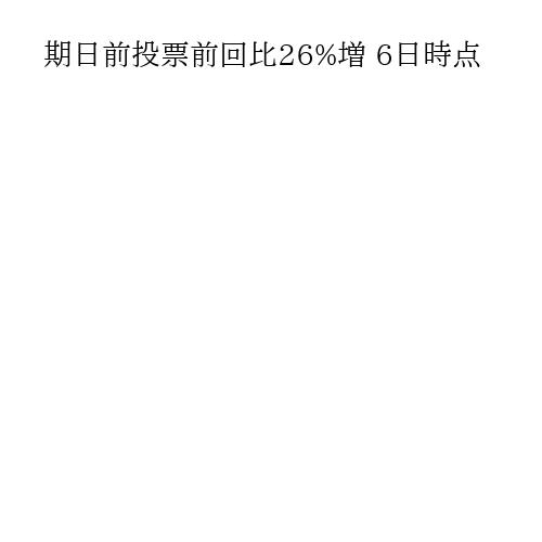 期日前投票前回比26%増 6日時点