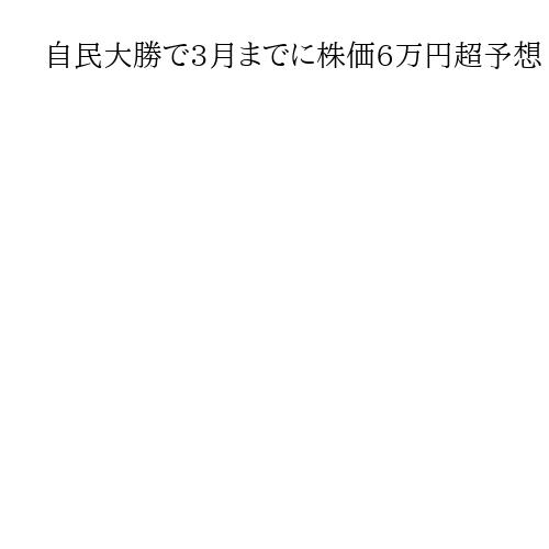 自民大勝で3月までに株価6万円超予想　積極財政加速に期待　高市トレード逆流には懸念も