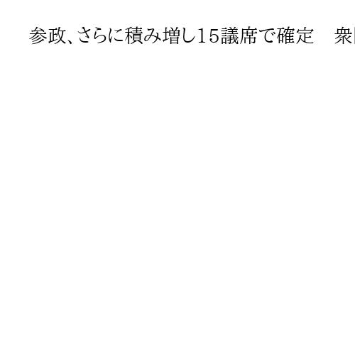 参政、さらに積み増し15議席で確定　衆院選、公示前の2から13議席増　参院も15議席
