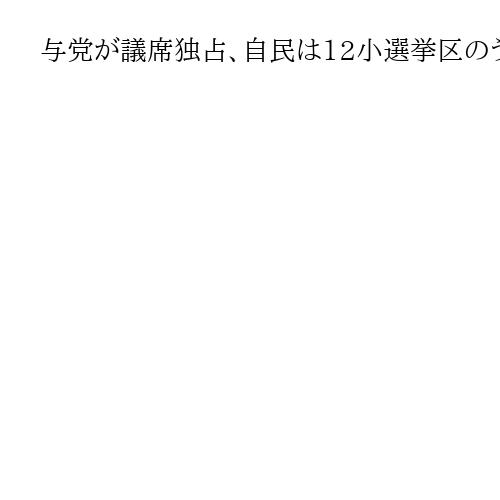 与党が議席独占、自民は12小選挙区のうち11議席を獲得　衆院選・兵庫