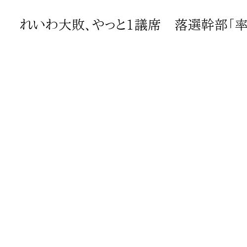 れいわ大敗、やっと1議席　落選幹部「率直に悔しい」「山本代表辞職の影響少なからず」