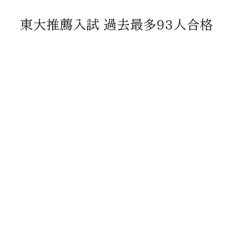 東大推薦入試 過去最多93人合格
