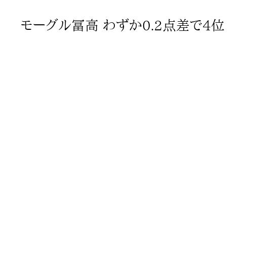 モーグル冨高 わずか0.2点差で4位