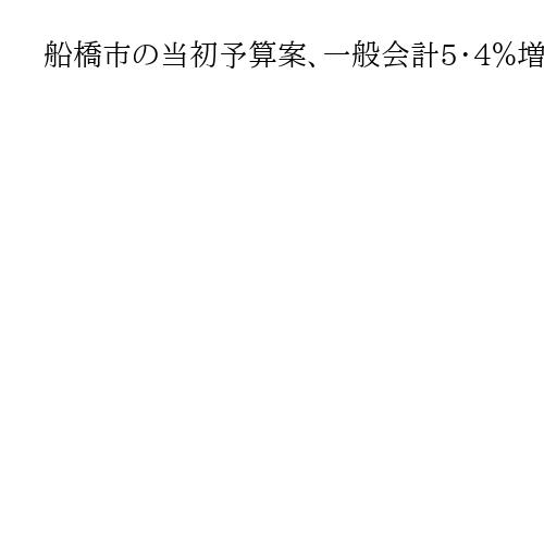 船橋市の当初予算案、一般会計5・4％増の2706億円　独自の児童相談所を7月開設へ