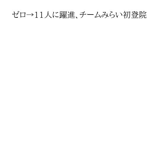 ゼロ→11人に躍進、チームみらい初登院　峰島侑也氏「金融、経営、テクノロジーで貢献」