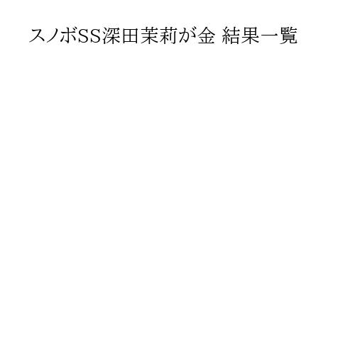 スノボSS深田茉莉が金 結果一覧