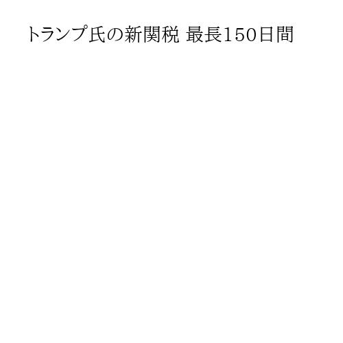 トランプ氏の新関税 最長150日間