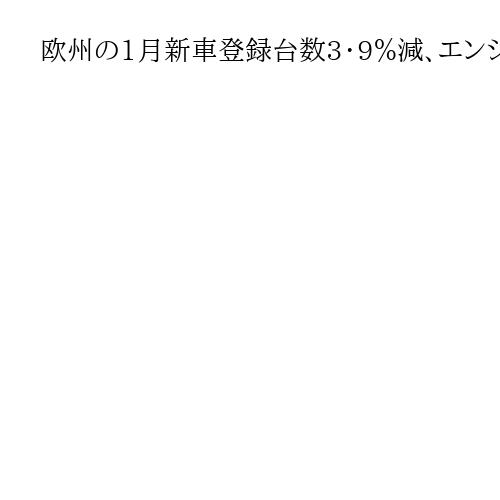 欧州の1月新車登録台数3・9％減、エンジン車の販売は振わず　中国BYDが2・8倍